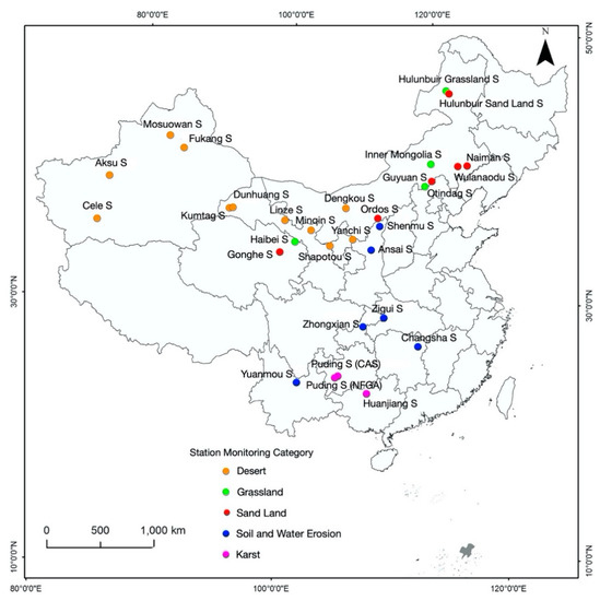 Land 10 00702 g002 550