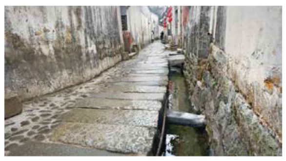 Land 10 00795 i002 Land 10 00795 i002