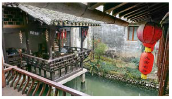 Land 10 00795 i004 Land 10 00795 i004