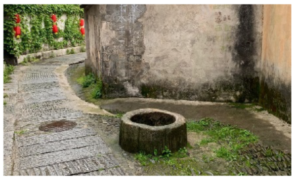 Land 10 00795 i006 Land 10 00795 i006