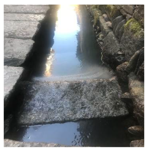 Land 10 00795 i007 Land 10 00795 i007