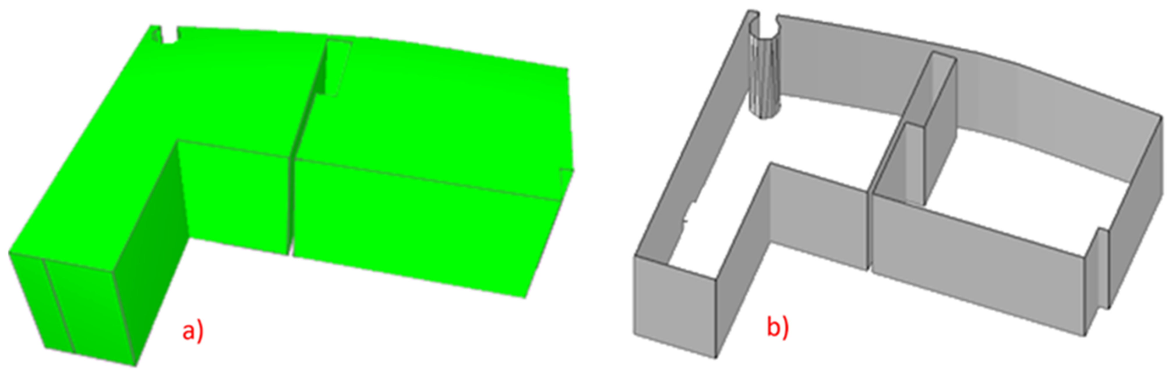 Land 10 00822 g014 Land 10 00822 g014