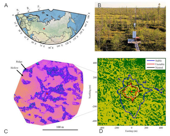 Land 10 00824 g0a2 550