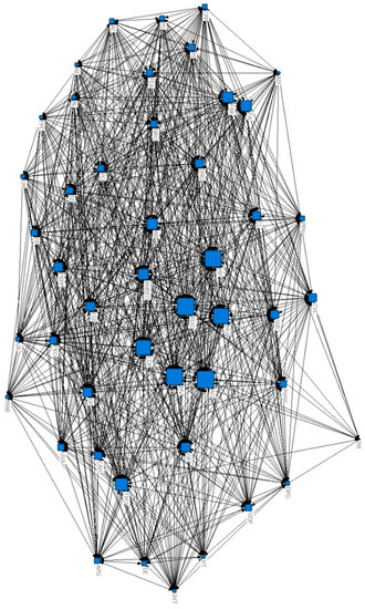 Land 10 00830 g0a1 550