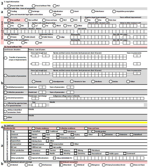 Land 10 00862 g0a1b 550