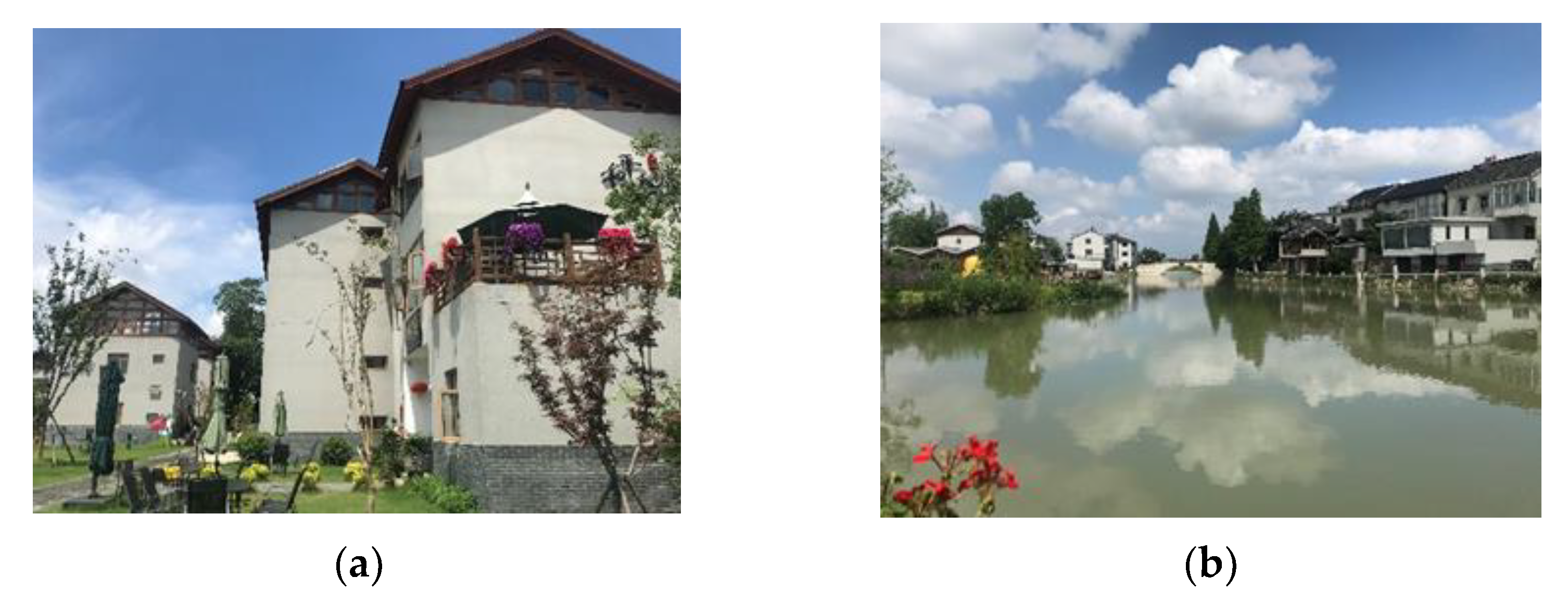 Land 10 00864 g007 Land 10 00864 g007