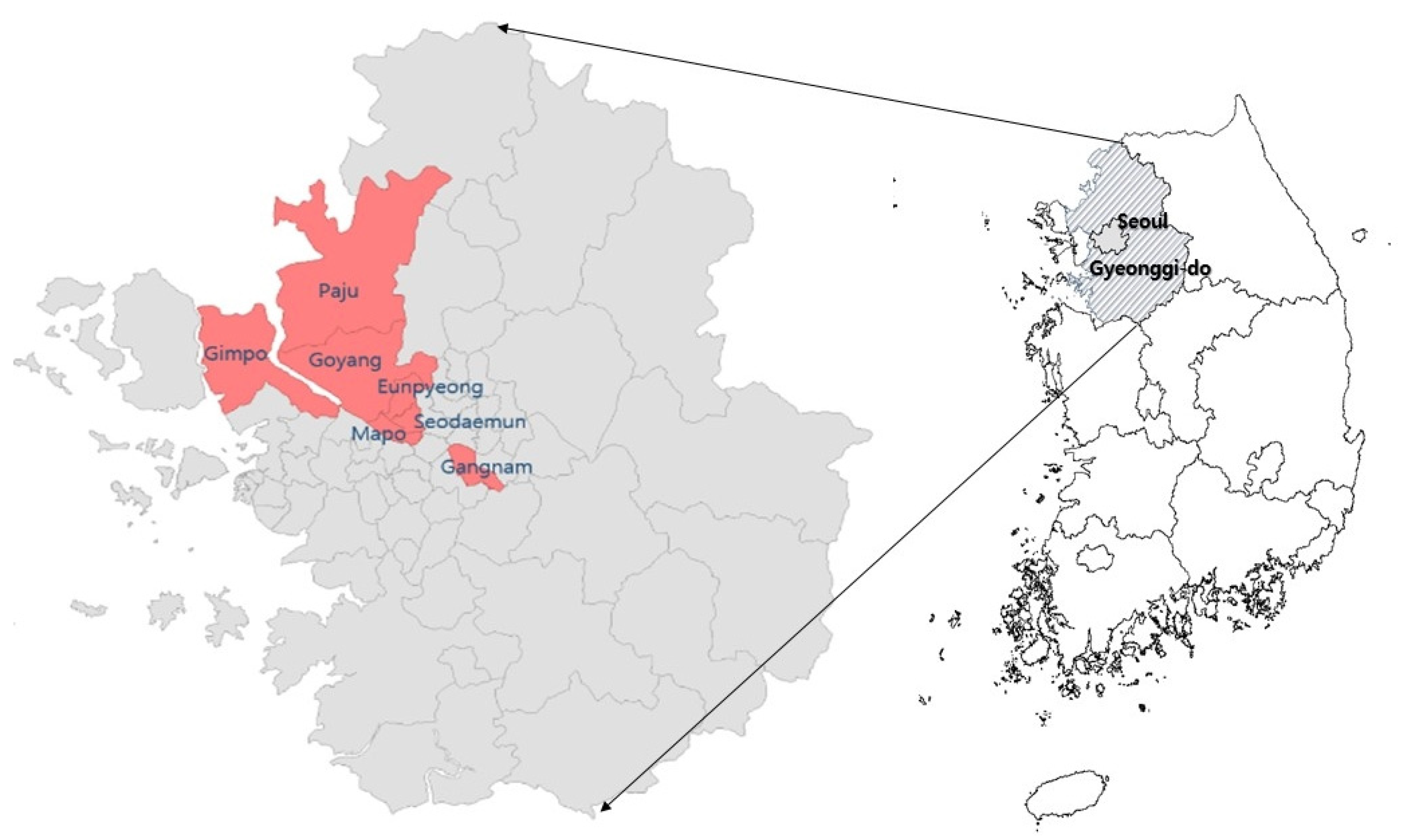 Land 10 00879 g001 Land 10 00879 g001