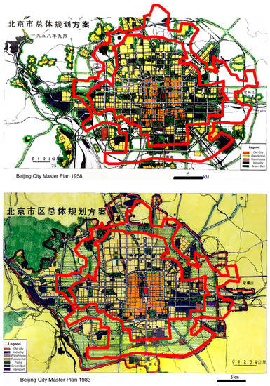 Land 10 00969 g002a 550