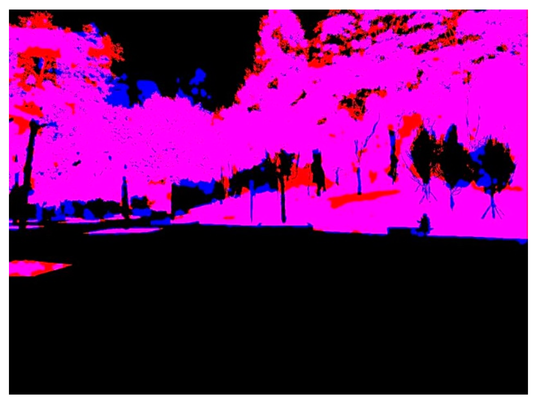 Land 10 01006 g005 Land 10 01006 g005