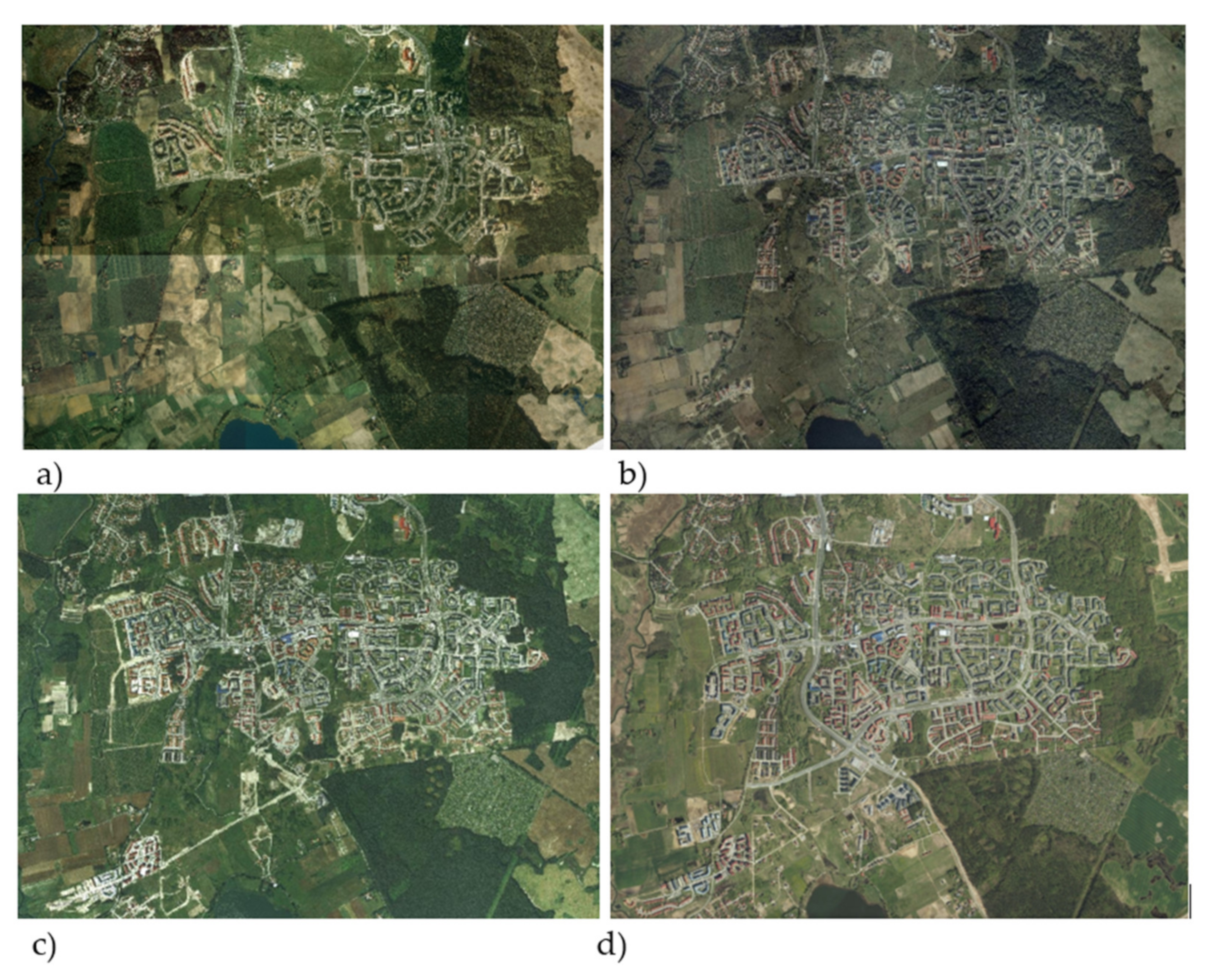 Land 10 01117 g006 Land 10 01117 g006