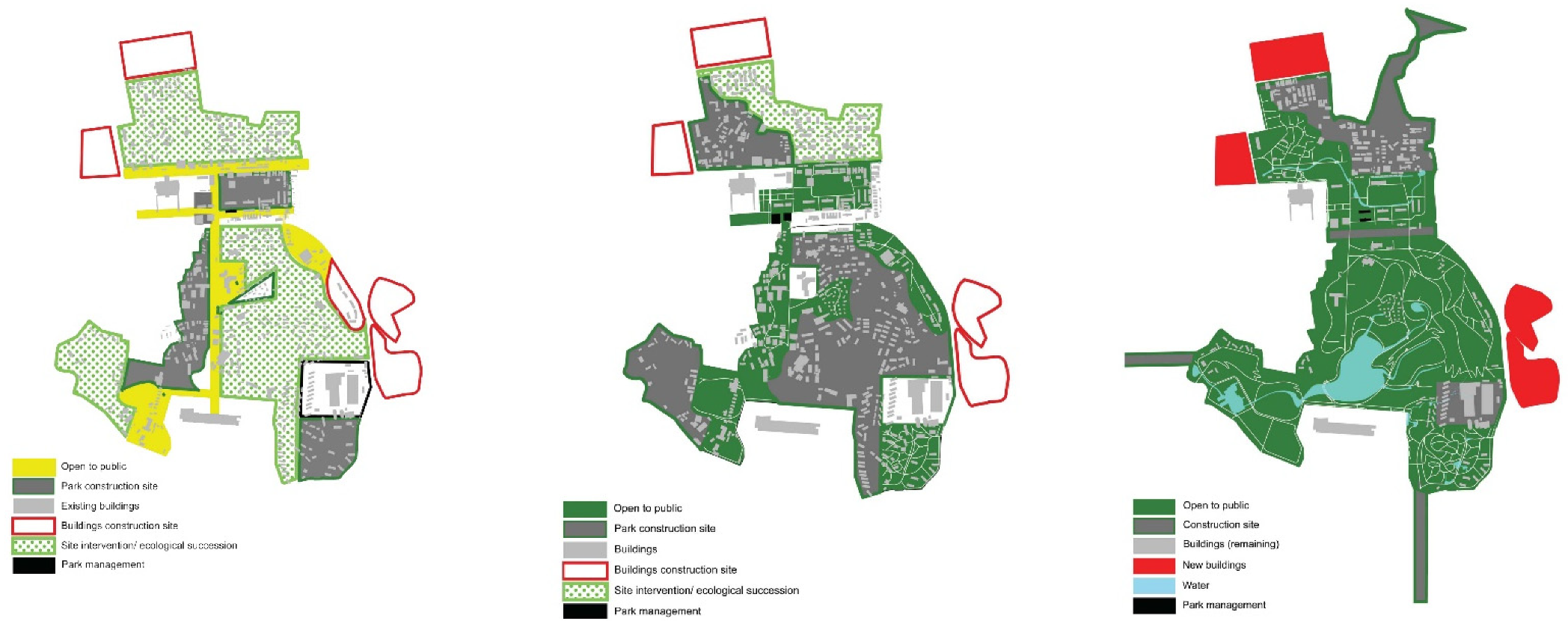 Land 10 01163 g007
