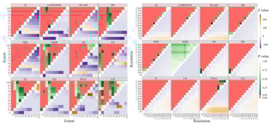 Land 10 01192 g0a4 550