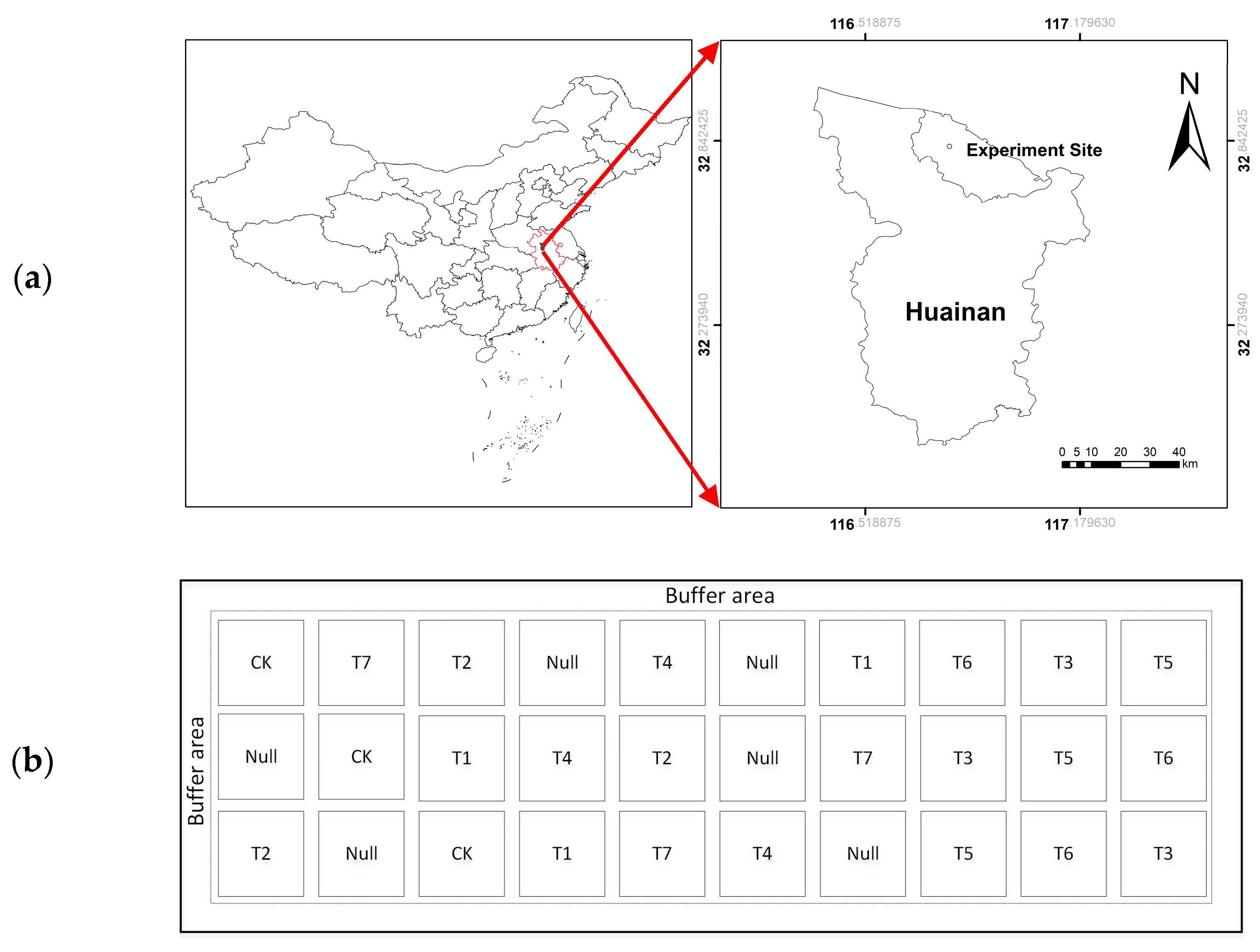 Land 10 01307 g001
