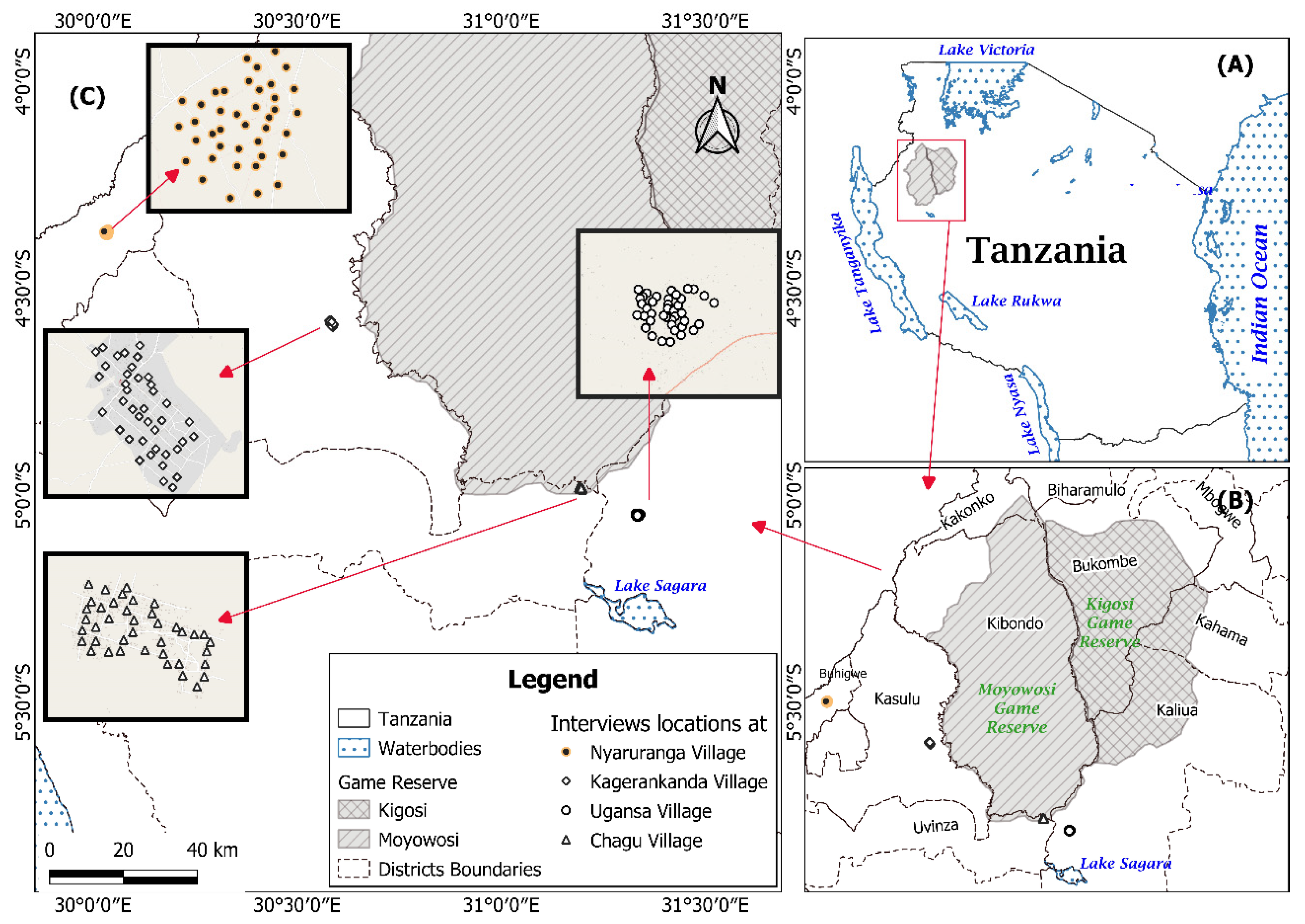 Land 10 01325 g001 Land 10 01325 g001