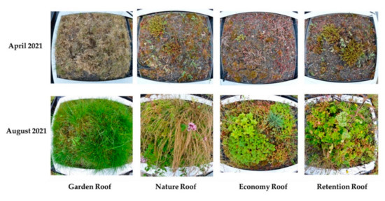 Land 10 01334 g0a2 550