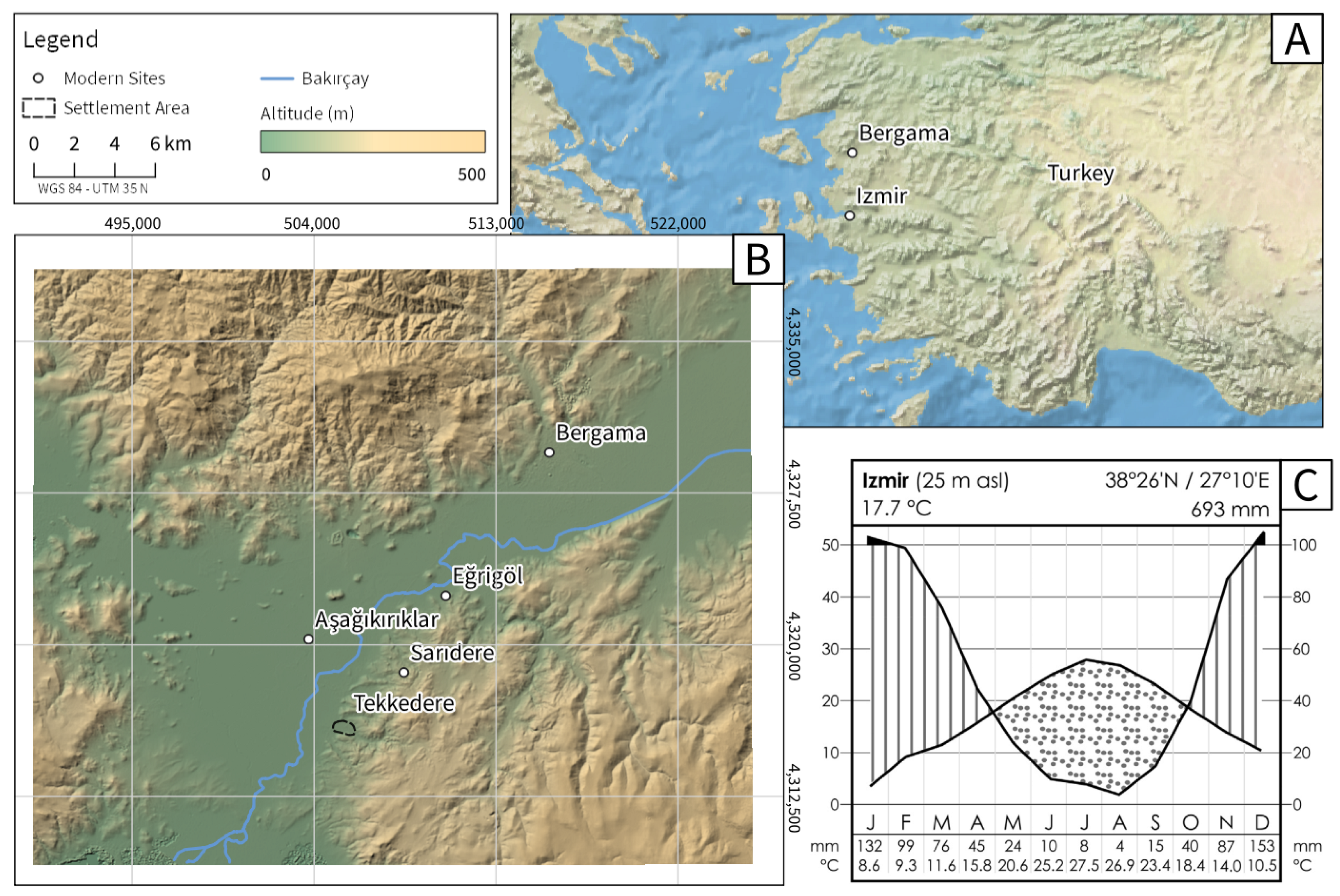 Land 10 01366 g001 Land 10 01366 g001