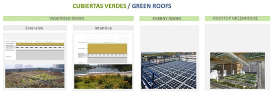 Land 10 01376 g0a1 550