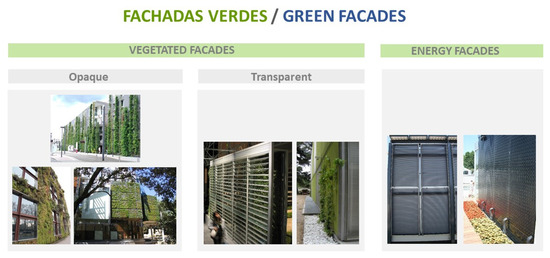 Land 10 01376 g0a2 550