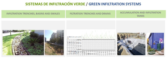 Land 10 01376 g0a5 550