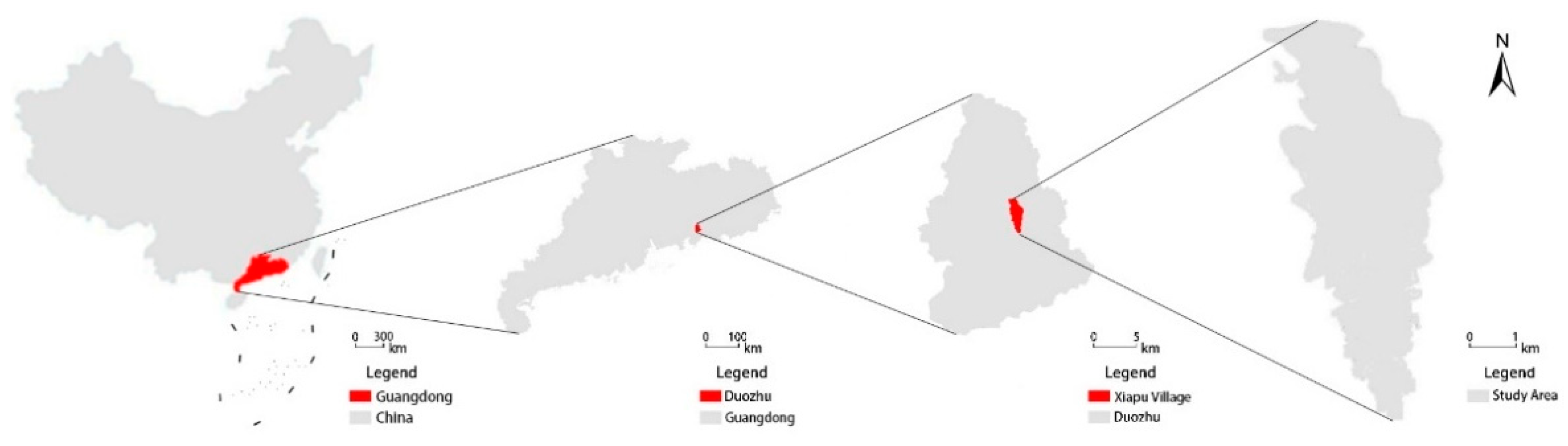 Land 11 00060 g001 Land 11 00060 g001
