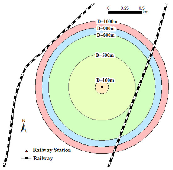 Land 11 00090 g0a2 550