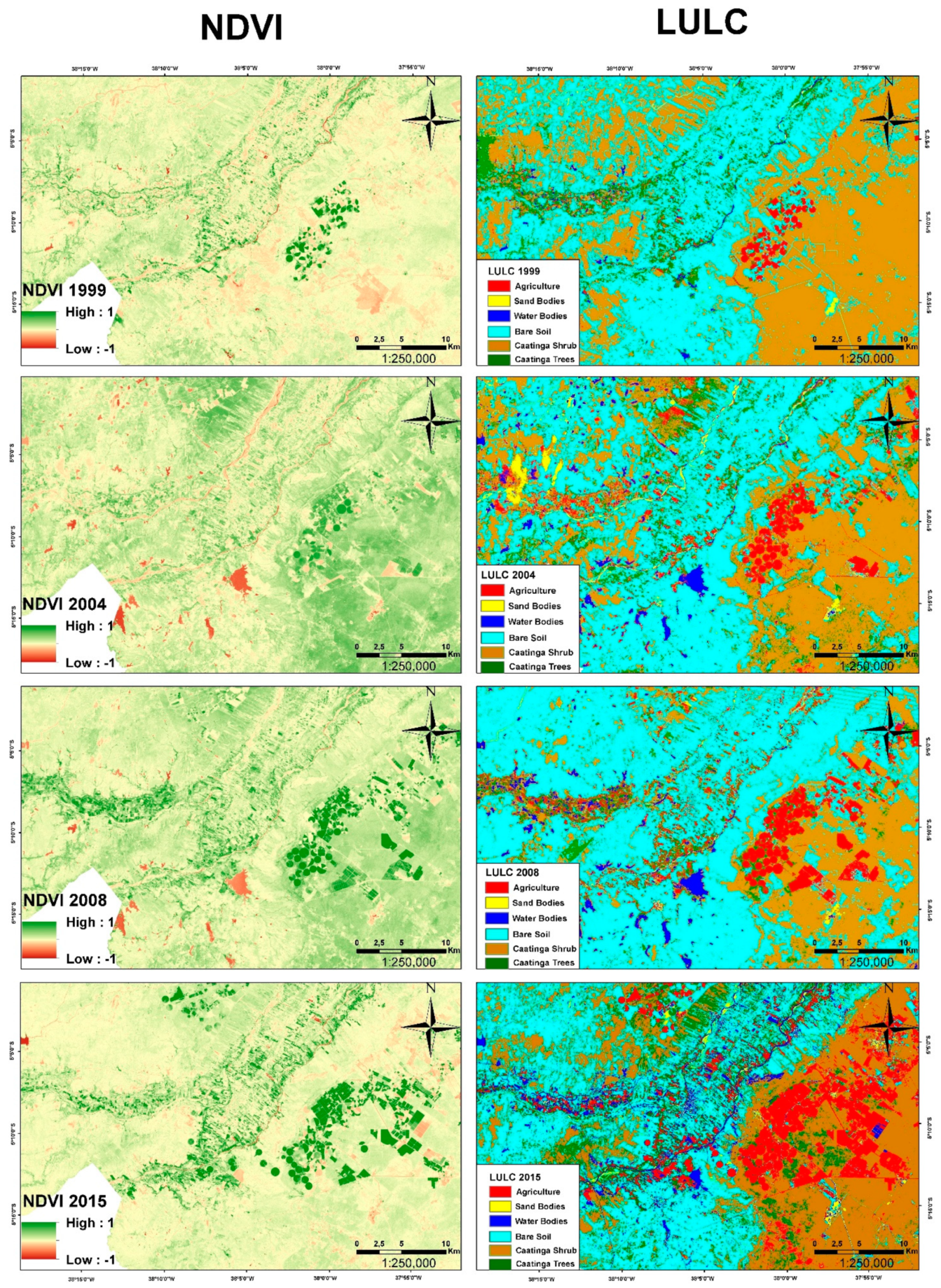 Land 11 00103 g006 Land 11 00103 g006