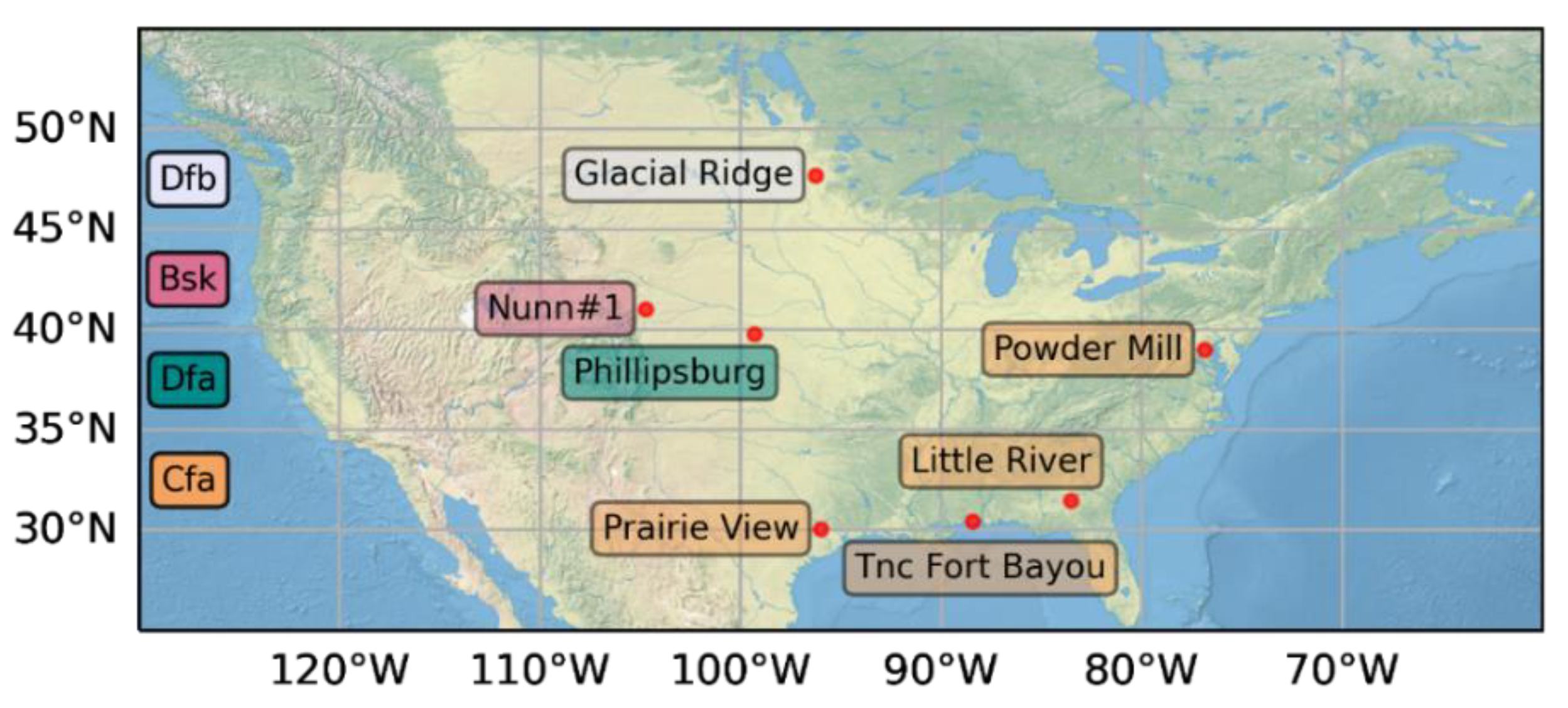 Land 11 00126 g001 Land 11 00126 g001