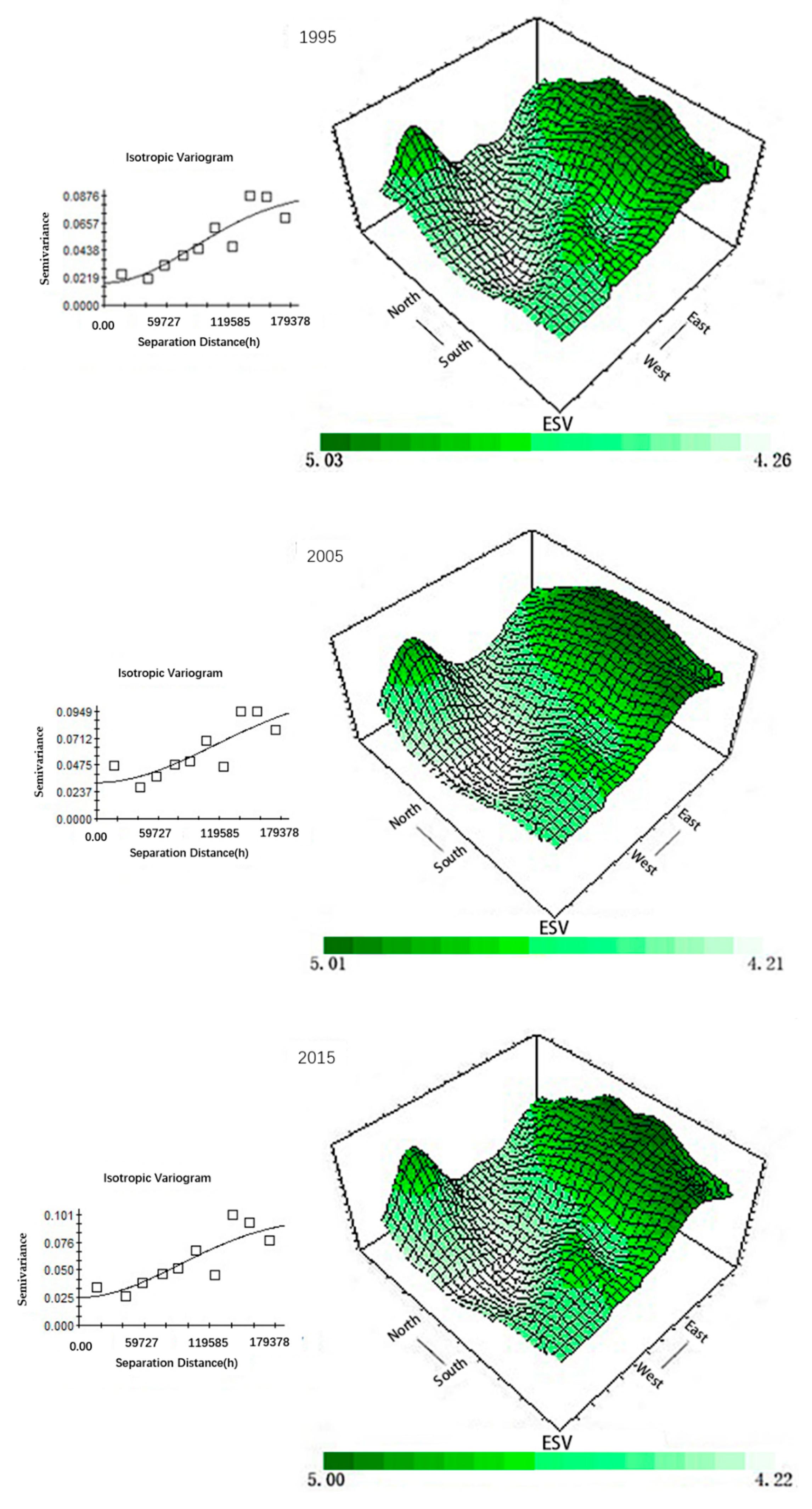 Land 11 00165 g003