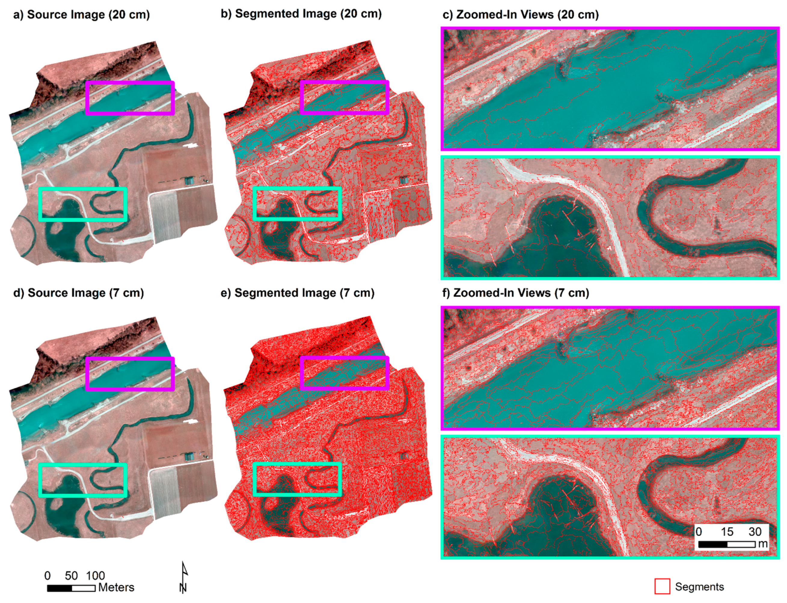 Land 11 00246 g003 Land 11 00246 g003