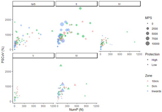 Land 11 00268 g0a2 550