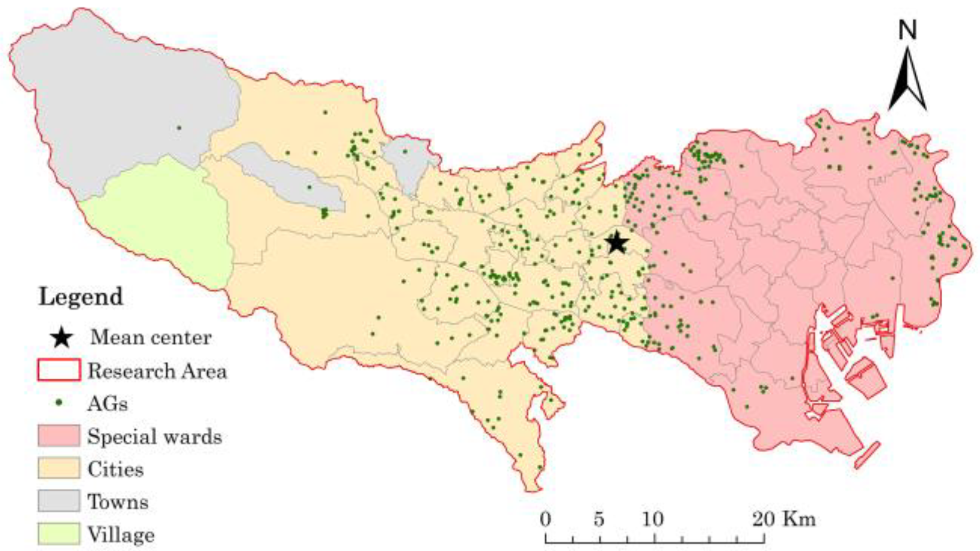 Land 11 00333 g008