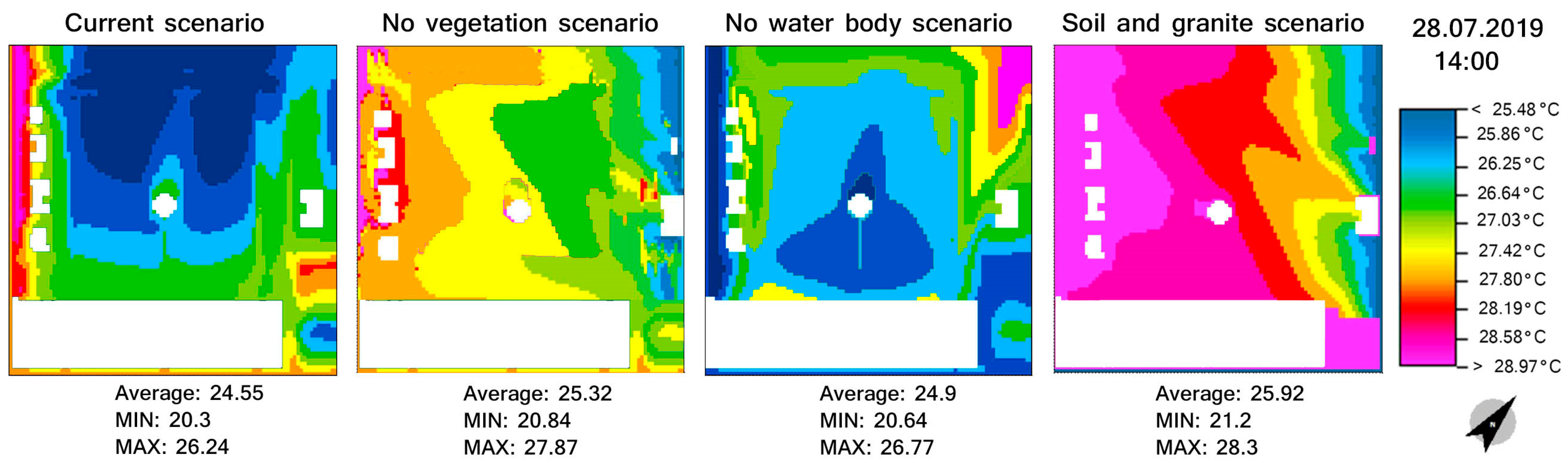 Land 11 00431 g006