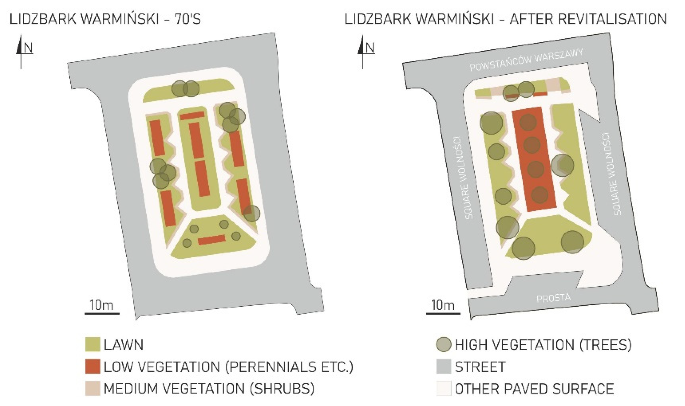 Land 11 00470 g010 Land 11 00470 g010