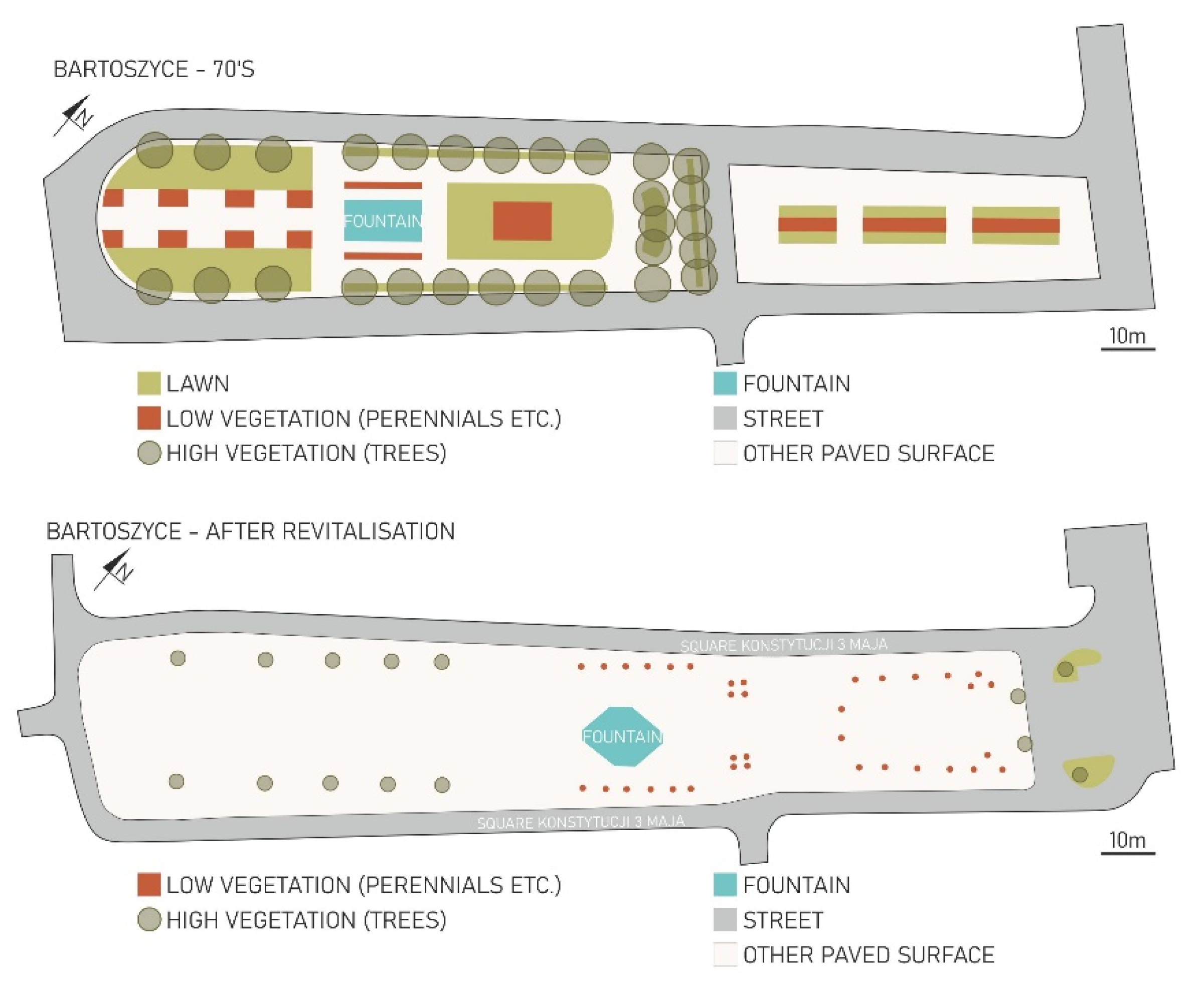 Land 11 00470 g014 Land 11 00470 g014