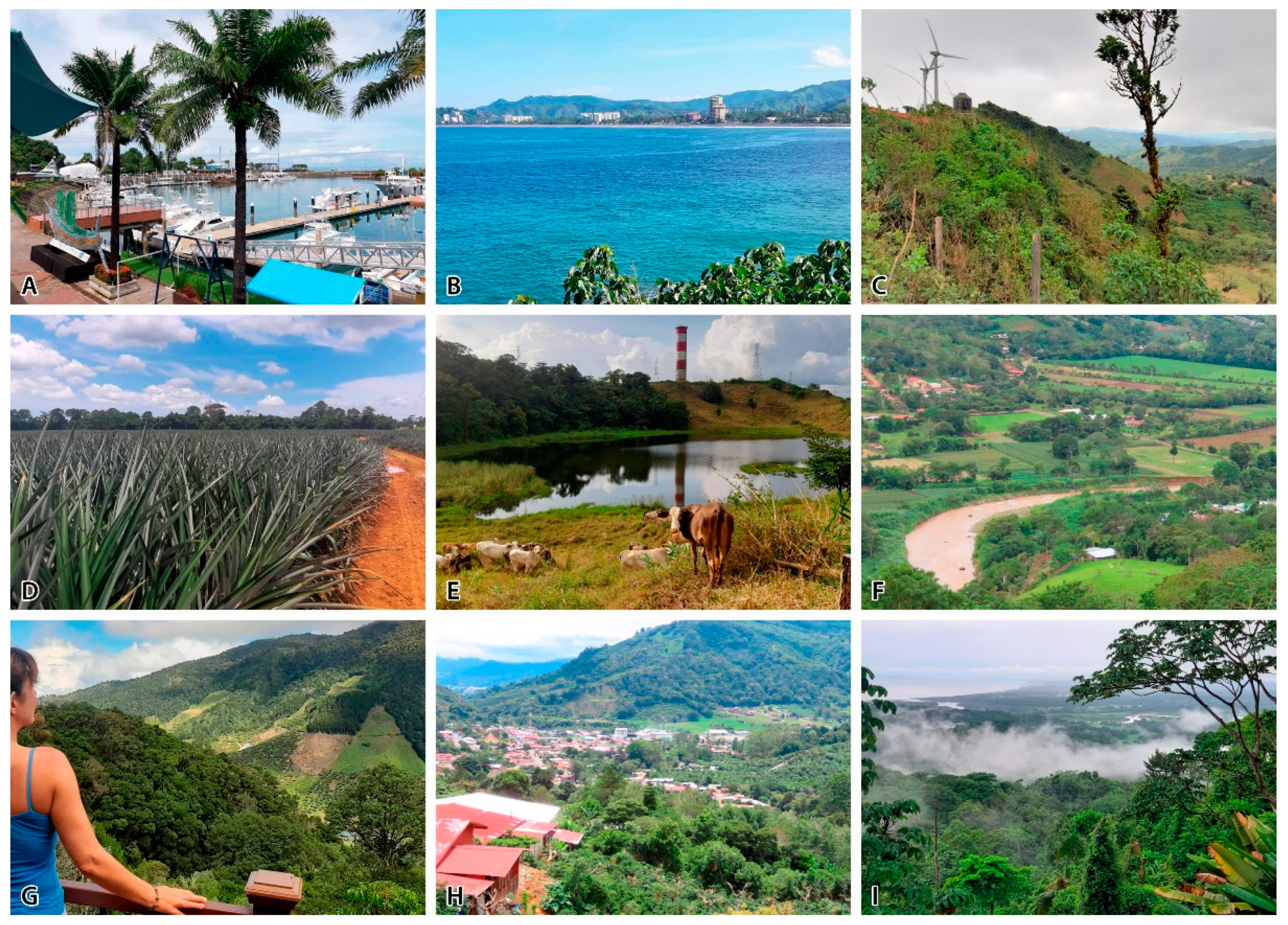 Land 11 00514 g009 Land 11 00514 g009