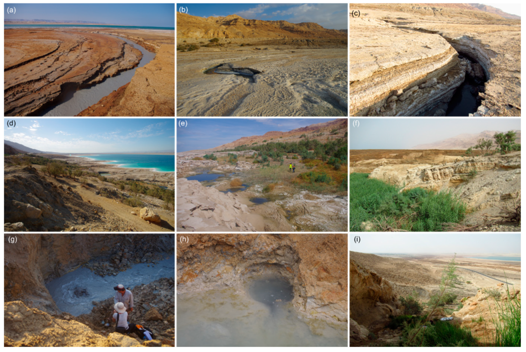 Land 11 00553 g009 Land 11 00553 g009