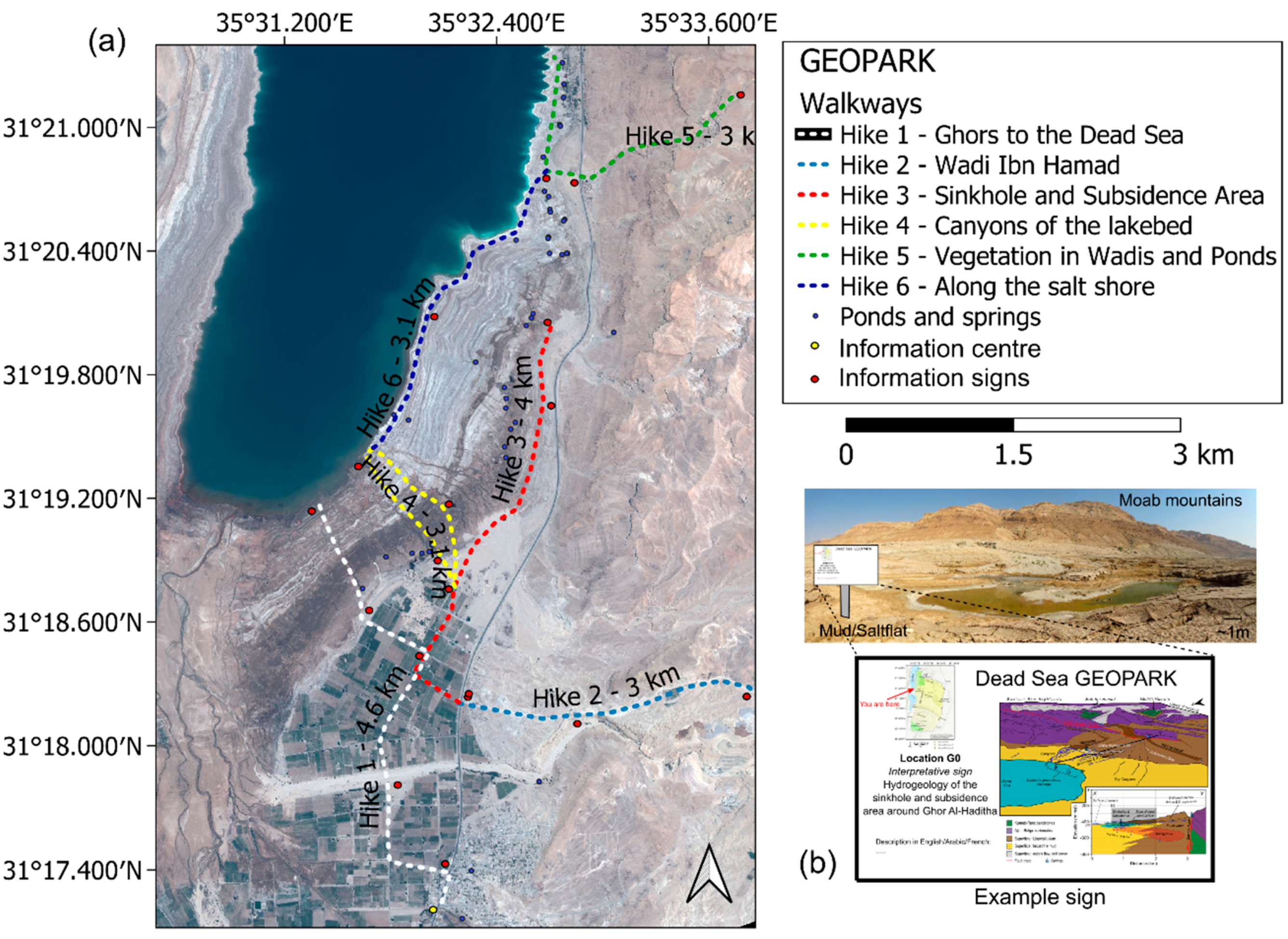 Land 11 00553 g014 Land 11 00553 g014