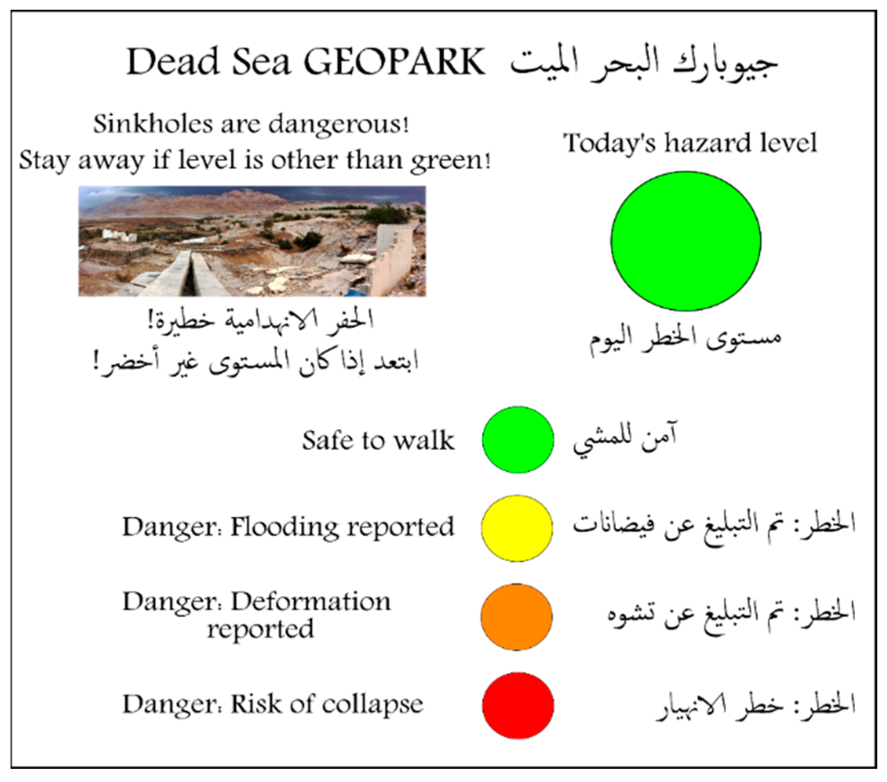 Land 11 00553 g016 Land 11 00553 g016