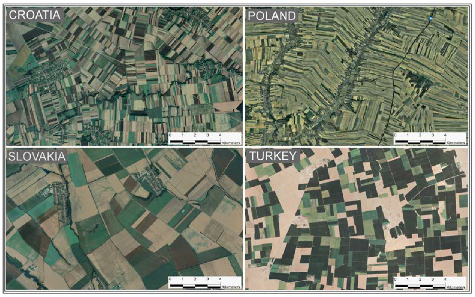 Land 11 00636 g002 Land 11 00636 g002