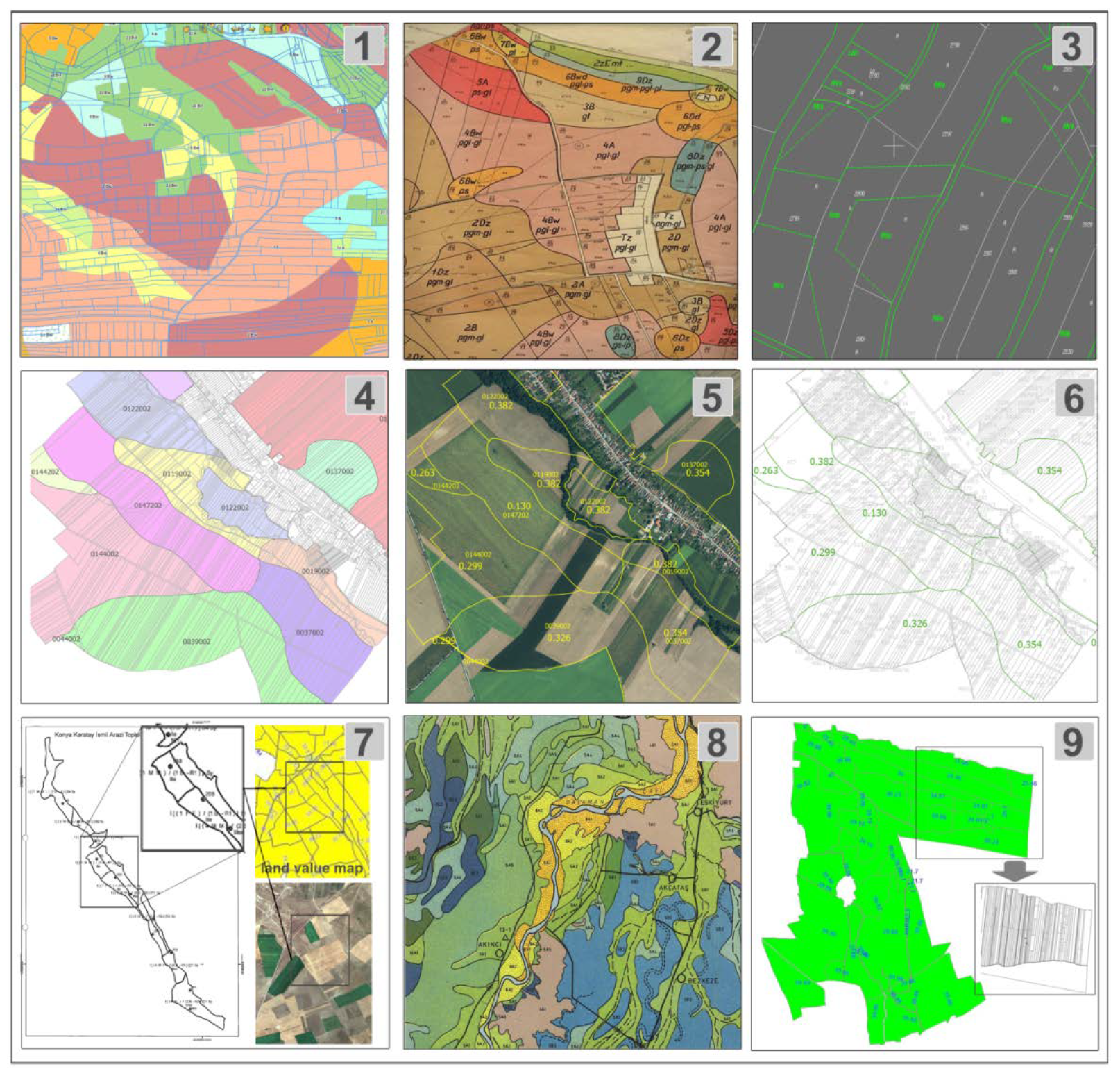 Land 11 00636 g004 Land 11 00636 g004