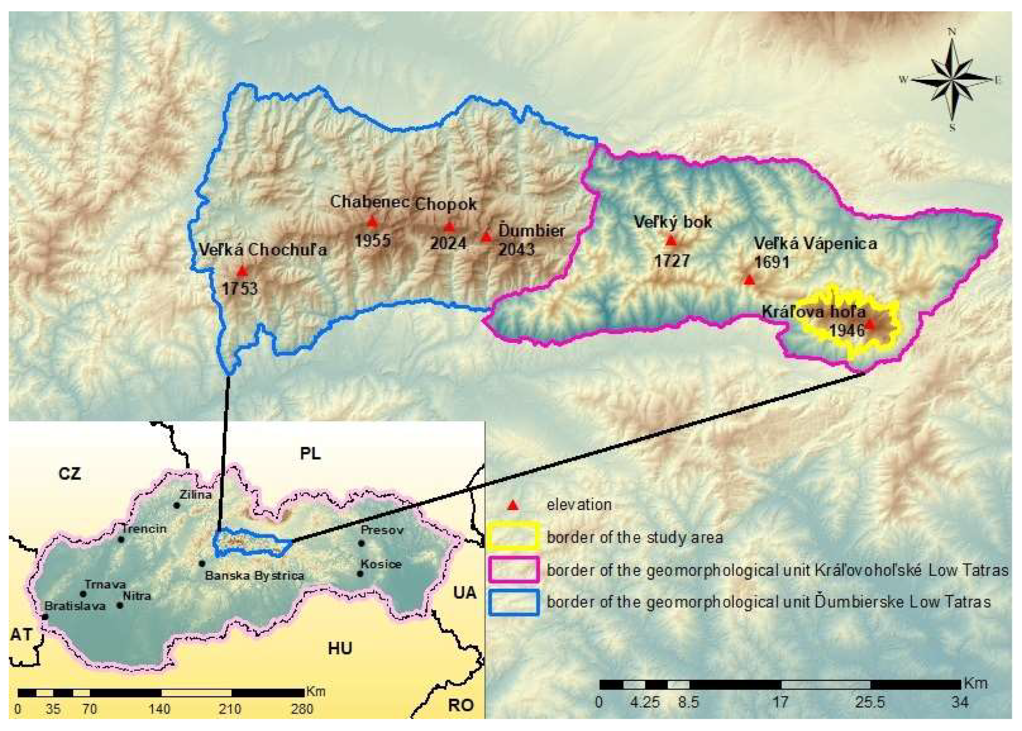 Land 11 00766 g001 Land 11 00766 g001