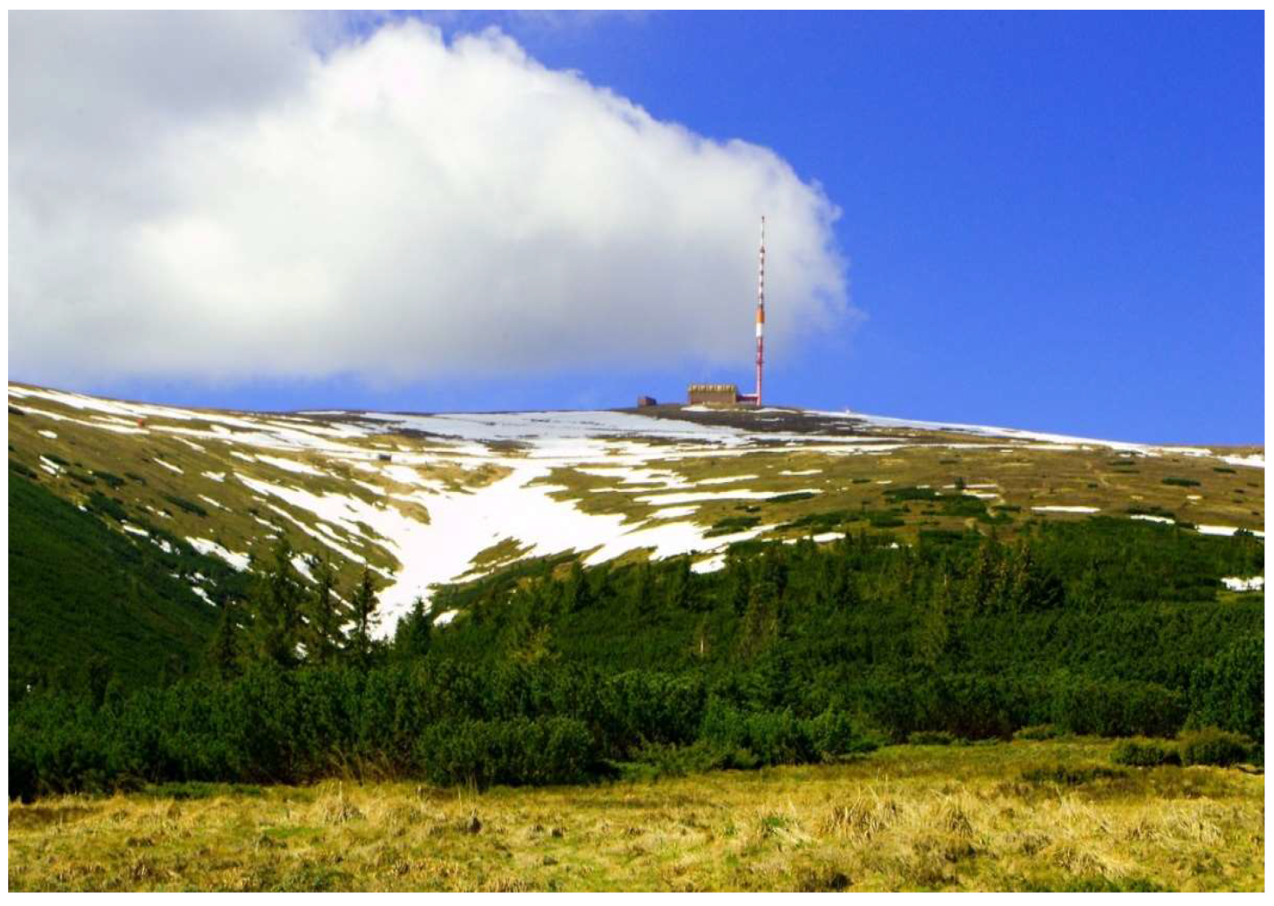 Land 11 00766 g011 Land 11 00766 g011