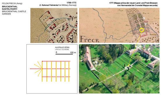 Land 11 00949 g004 550