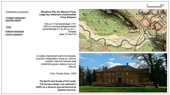 Land 11 00949 g008 550