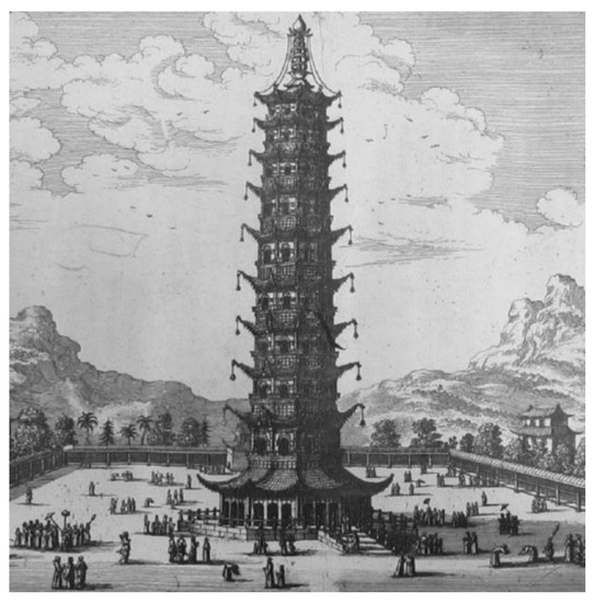 Land 11 00978 g002 550