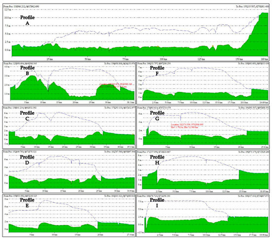 Land 11 01094 g0a1 550