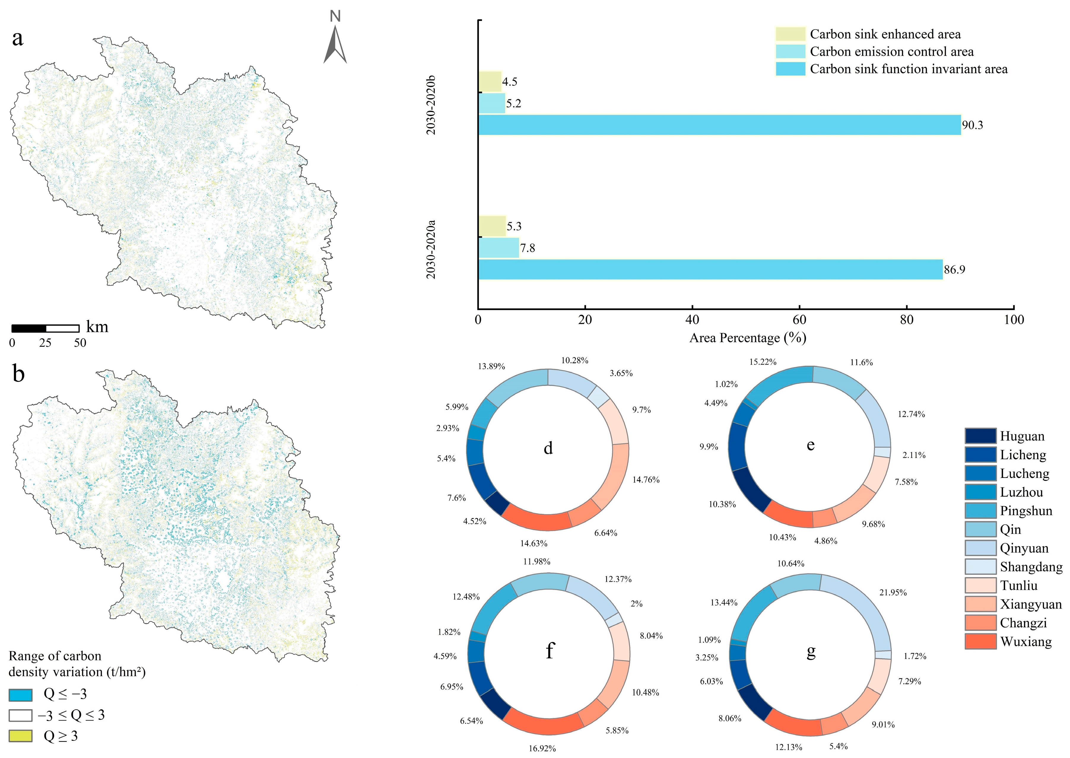 Land 11 01270 g013 Land 11 01270 g013