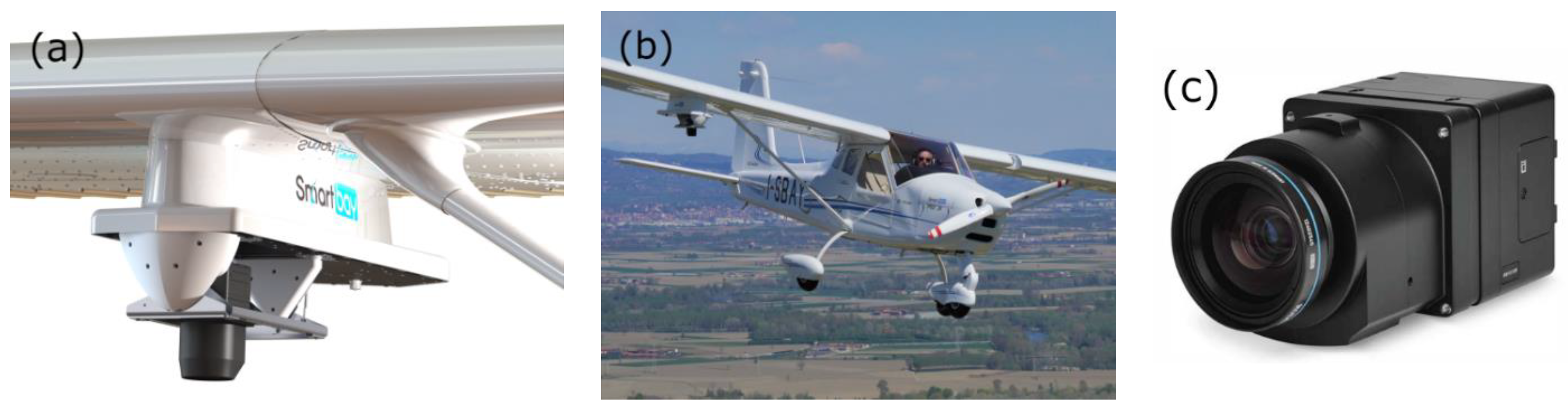 Land 11 01350 g004 Land 11 01350 g004