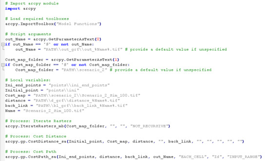 Land 11 01351 g0a3 550