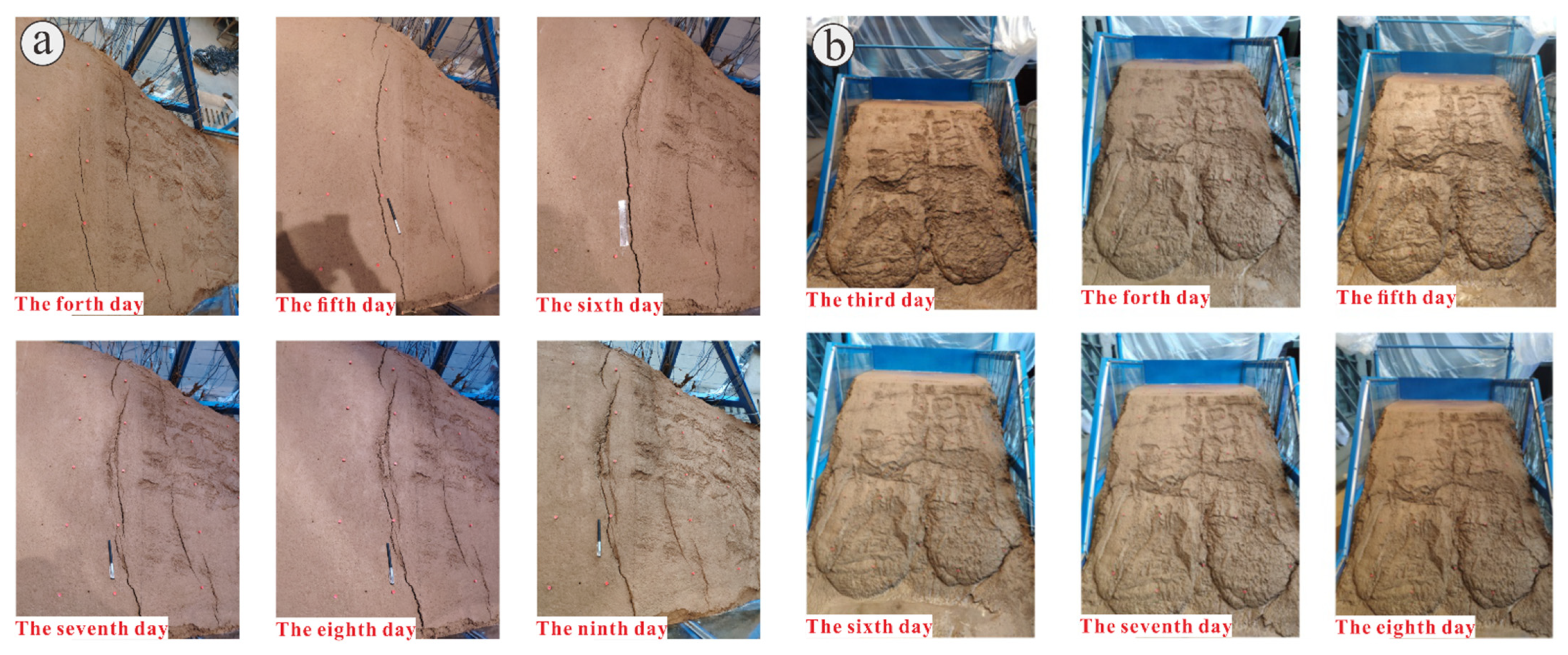 Land 11 01372 g014 Land 11 01372 g014